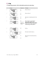 Предварительный просмотр 34 страницы Afag CS 16/30 Manual