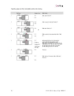 Preview for 35 page of Afag CS 16/30 Manual