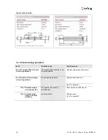 Preview for 45 page of Afag CS 16/30 Manual