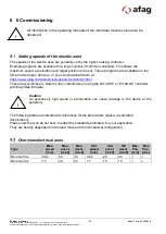 Preview for 31 page of Afag EPS giga YZ Operating Manual