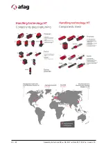 Preview for 48 page of Afag GE-25-P Assembly And Operating Instructions Manual
