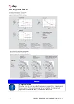 Preview for 10 page of Afag GMK 20 Series Manual