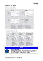 Preview for 11 page of Afag GMK 20 Series Manual