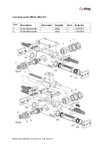 Preview for 47 page of Afag GMK 20 Series Manual