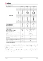 Предварительный просмотр 10 страницы Afag HLF07-P Operating And Installation Instructions