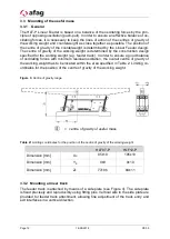 Preview for 12 page of Afag HLF07-P Operating And Installation Instructions