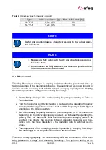 Предварительный просмотр 15 страницы Afag HLF07-P Operating And Installation Instructions