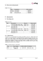 Предварительный просмотр 21 страницы Afag HLF07-P Operating And Installation Instructions