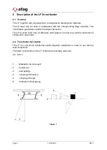 Preview for 6 page of Afag LF11 Manual