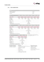 Preview for 25 page of Afag PDL30 Assembly And Operating Instructions Manual