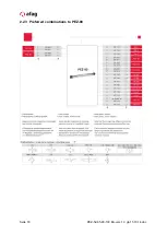 Предварительный просмотр 18 страницы Afag PEZ-100 Maintenance Instructions Manual