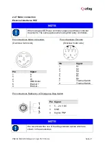 Предварительный просмотр 21 страницы Afag PEZ-100 Maintenance Instructions Manual