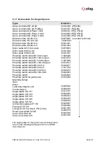 Предварительный просмотр 55 страницы Afag PEZ-100 Maintenance Instructions Manual