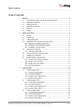 Preview for 3 page of Afag PG 12 Assembly And Operating Instructions Manual