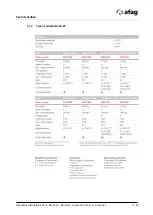 Preview for 17 page of Afag RA-40-2F Series Assembly And Operating Instructions Manual