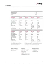 Preview for 21 page of Afag RA-40-2F Series Assembly And Operating Instructions Manual