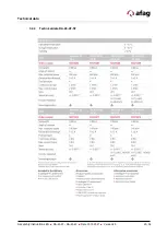 Preview for 23 page of Afag RA-40-2F Series Assembly And Operating Instructions Manual