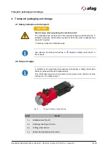 Preview for 25 page of Afag RA-40-2F Series Assembly And Operating Instructions Manual