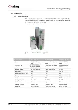 Preview for 30 page of Afag RA-40-2F Series Assembly And Operating Instructions Manual