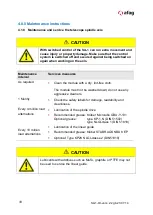 Preview for 33 page of Afag SA-1 Series Manual