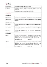 Preview for 24 page of Afag SE-24 Operating Instructions Manual