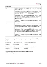 Preview for 25 page of Afag SE-24 Operating Instructions Manual