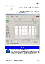 Preview for 33 page of Afag SE-24 Operating Instructions Manual