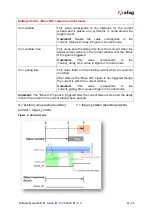 Preview for 41 page of Afag SE-24 Operating Instructions Manual