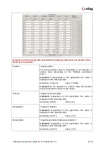 Preview for 43 page of Afag SE-24 Operating Instructions Manual