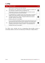 Preview for 52 page of Afag SE-24 Operating Instructions Manual