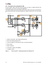 Предварительный просмотр 18 страницы Afag SE-Power FS Manual