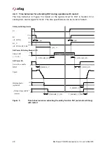 Предварительный просмотр 28 страницы Afag SE-Power FS Manual