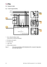 Предварительный просмотр 34 страницы Afag SE-Power FS Manual