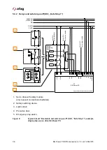 Preview for 36 page of Afag SE-Power FS Manual