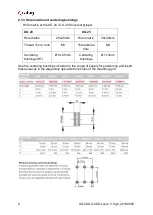 Preview for 8 page of Afag UG 20 NC Montage & Maintenance Instructions