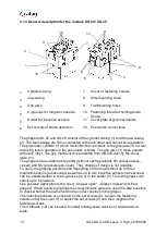 Preview for 12 page of Afag UG 20 NC Montage & Maintenance Instructions