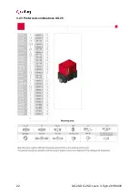 Preview for 22 page of Afag UG 20 NC Montage & Maintenance Instructions