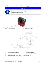 Preview for 25 page of Afag UG 20 NC Montage & Maintenance Instructions