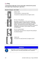 Preview for 28 page of Afag UG 20 NC Montage & Maintenance Instructions