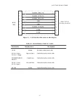 Предварительный просмотр 15 страницы Afar AR-24010E Operator'S Manual