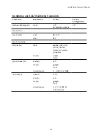 Предварительный просмотр 92 страницы Afar AR-24010E Operator'S Manual