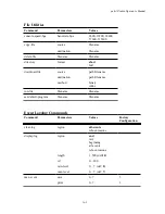 Предварительный просмотр 93 страницы Afar AR-24010E Operator'S Manual