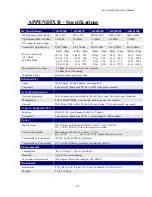 Предварительный просмотр 95 страницы Afar AR-24010E Operator'S Manual