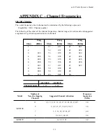 Предварительный просмотр 97 страницы Afar AR-24010E Operator'S Manual