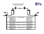 Предварительный просмотр 103 страницы Afar AR-24010E Operator'S Manual