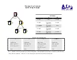 Предварительный просмотр 106 страницы Afar AR-24010E Operator'S Manual