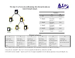 Предварительный просмотр 107 страницы Afar AR-24010E Operator'S Manual