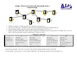 Предварительный просмотр 108 страницы Afar AR-24010E Operator'S Manual