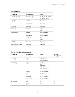 Предварительный просмотр 82 страницы Afar AR24027 Operator'S Manual