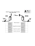 Предварительный просмотр 100 страницы Afar AR24027 Operator'S Manual